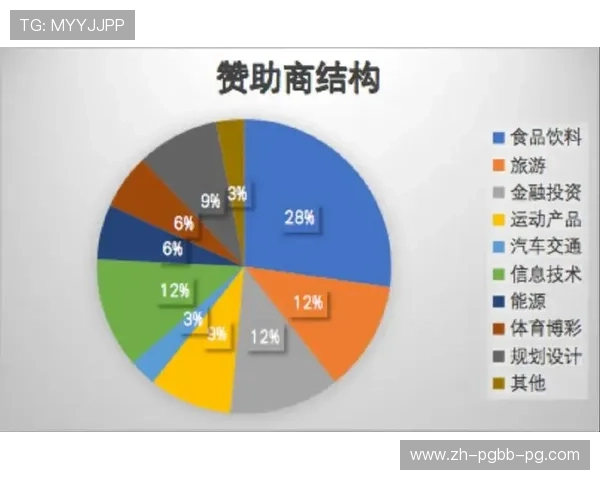 买下一支英超球队要多少钱？投资成本与运作分析