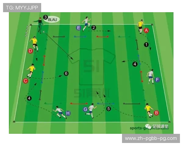 足球球员如何增强场上的观察力与决策能力