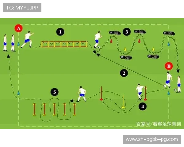 足球运动员如何通过平衡训练提高协调性